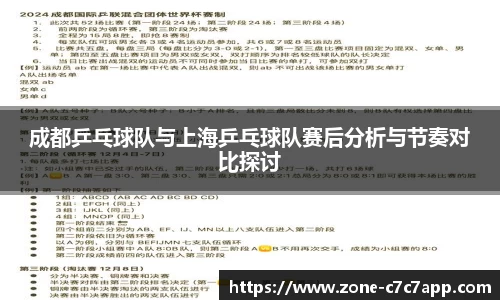 成都乒乓球队与上海乒乓球队赛后分析与节奏对比探讨